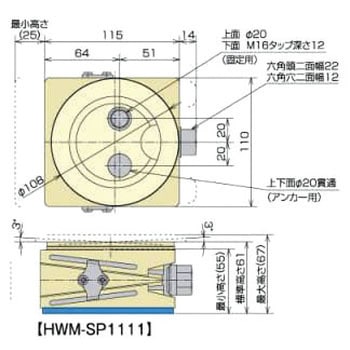 ハイウェッジ HWMシリーズ(スタビライザータイプ) 倉敷化工