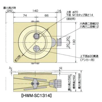 ハイウェッジ HWMシリーズ(スタビライザータイプ) 倉敷化工