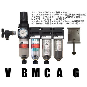 ABCM-45-V クリーンシステム エアードライヤー、レギュレーター