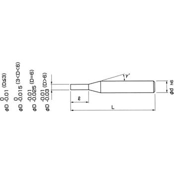 MX235 10 無限リード35エンドミル 2枚刃 1本 日進工具(NS) 【通販