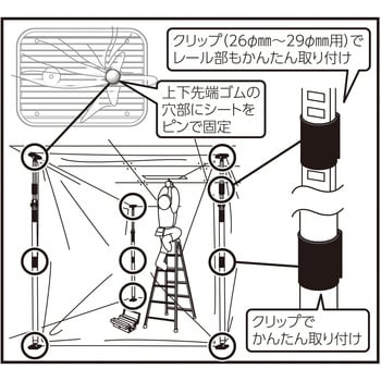 KTSD-C 突っ張りスタンド用クリップ PVC製 日本緑十字社 1セット(4個) KTSD-C - 【通販モノタロウ】