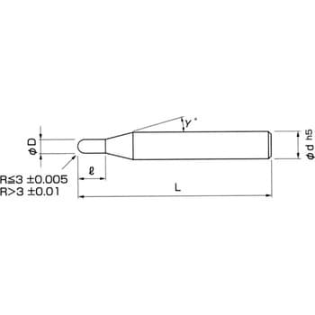 MSBH230 R1.5 高硬度用2枚刃ボールエンドミル 1本 日進工具(NS) 【通販