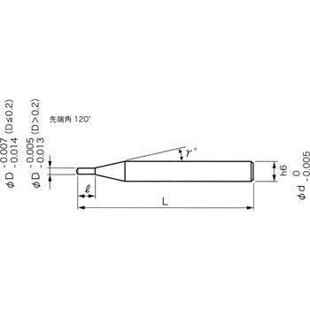 下穴加工用無限ポイントドリル NS(日進工具)