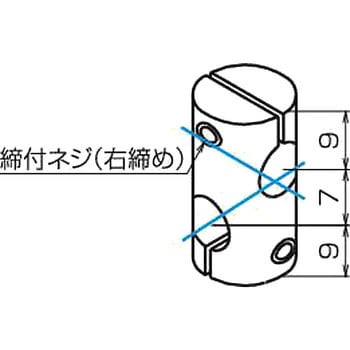 PS201 三好キカイ(旧:三好パイジョン)
