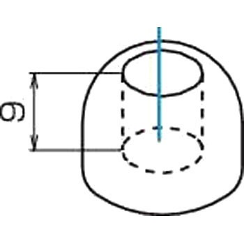PS246 PS246 1個 三好キカイ(旧:三好パイジョン) 【通販モノタロウ】