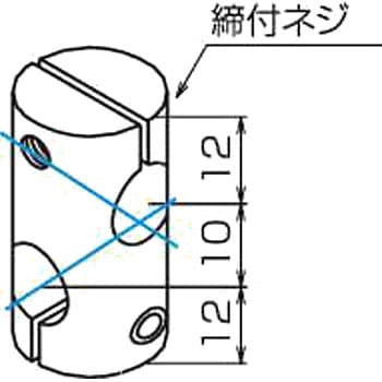 PE200 PE200 三好キカイ(旧三好パイジョン) 左締め Φ15×34サイズ