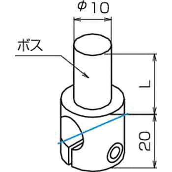 PF204・PF204M 三好キカイ(旧:三好パイジョン)
