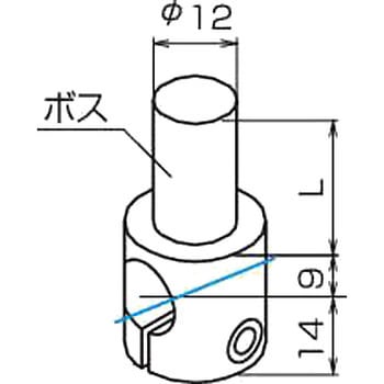 PG204・PG204M 三好キカイ(旧:三好パイジョン)
