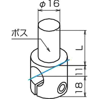 PN204・PN204M 三好キカイ(旧:三好パイジョン)