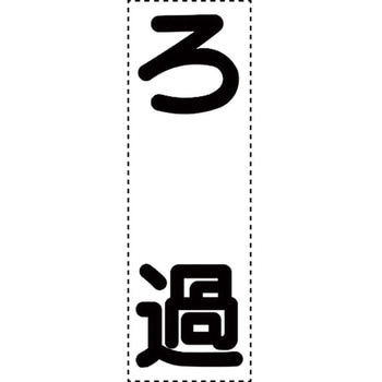 カッティング文字(縦型) ユニット