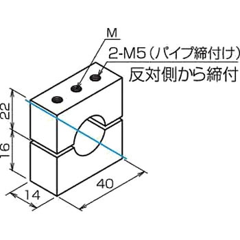 PQ513～PQ515 三好キカイ