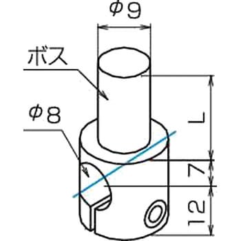 CE204・CE204M 三好キカイ(三好パイジョン)