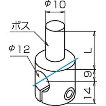 GF204・GF204M 三好キカイ(三好パイジョン)