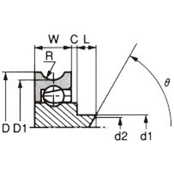樹脂ベアリング DU(外輪U溝タイプ) TYPE1 トックベアリング(TOK)