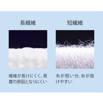 制電ライントップ手袋 ショーワグローブ