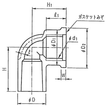 HI給水栓用エルボ Aron(アロン化成)