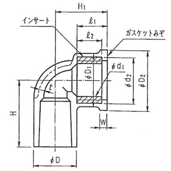 HI給水栓用エルボ(インサート付) Aron(アロン化成)