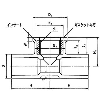 HI給水栓用チーズ(インサート付) Aron(アロン化成)