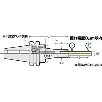 ミニミニチャック 日研工作所