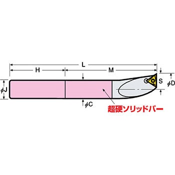 DJ用ボーリングバイト 日研工作所