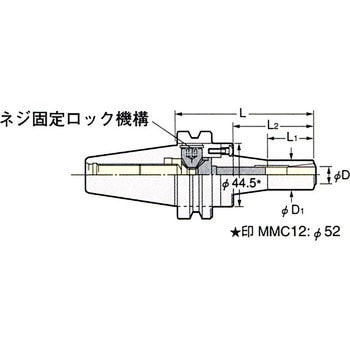 センタースルー型ミニミニチャック 日研工作所
