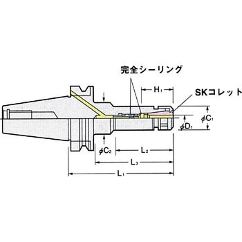 フランジスルー型スリムチャック 日研工作所