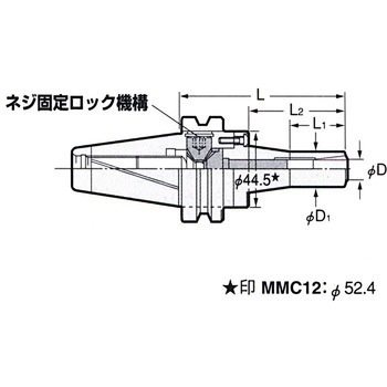 3LOCKミニミニチャック - 日研工作所