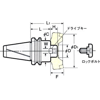 3LOCK正面フライスアーバ 日研工作所