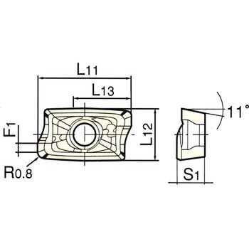 プロエンドミル MDPE用チップ 日研工作所