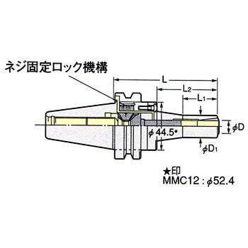 2LOCKフランジスルー型ミニミニチャック 日研工作所