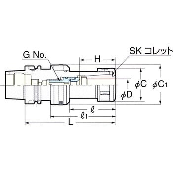HSKゼロフィット型スリムチャック 日研工作所