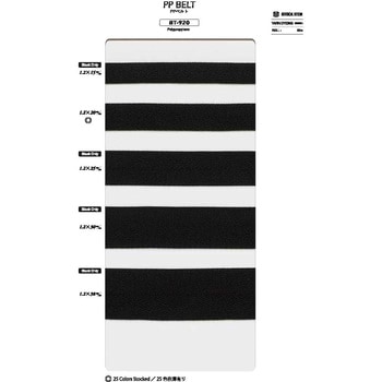 BT-920-20-11 PPベルト 1巻(50m) S.I.C.(SHINDO) 【通販サイトMonotaRO】