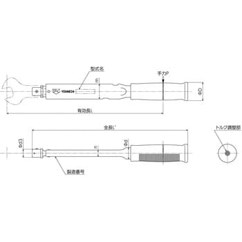 CSP25N3×10D 【トルク指定】ヘッド交換式単能形トルクレンチ/締付作業