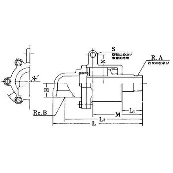 NCL (単式ネジ取付式) 昭和技研工業