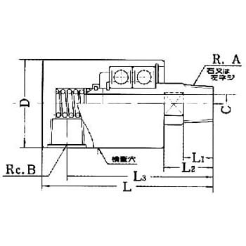 KCL (単式ネジ取付式) 昭和技研工業 ロータリージョイント 【通販