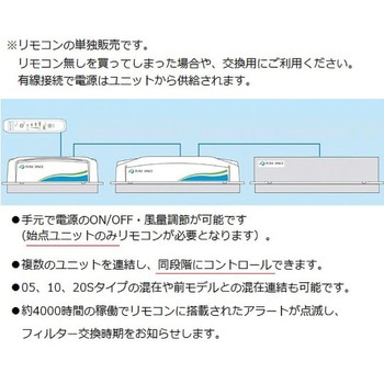 ピュアスペース用リモコン アズワン