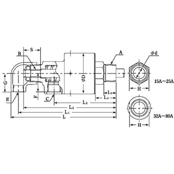 RXE3000 RXH3000 (複式内管固定ネジ取付式) - 昭和技研工業