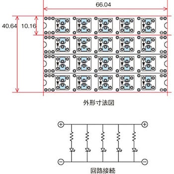 LEDスティック基板 サンハヤト