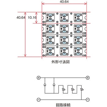 LEDスティック基板 サンハヤト