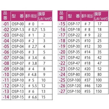 ノンワイヤーバーコーター Φ10×60mm OSPシリーズ アズワン 実験関連品