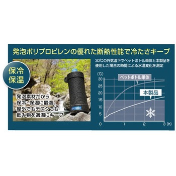 FLOBBLE ペットボトルクーラー ベージュ つくし工房