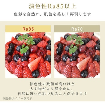 LEDシーリングライト リモコン付き YAMAZEN(山善)