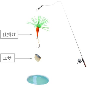 釣りボックス(ふつう) DOD(ディーオーディー)