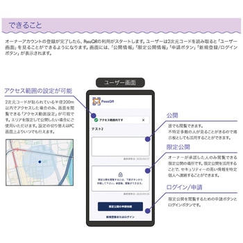 PassQR ジョー・プリンス竹下