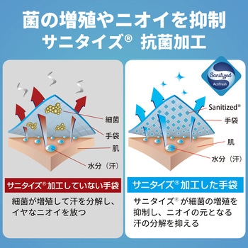 耐切創手袋 MagneX Tsurugi 551 TOWA