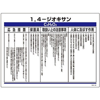 特定化学物質関係標識 日本緑十字社 文字内容 ジオキサン 1枚 通販モノタロウ