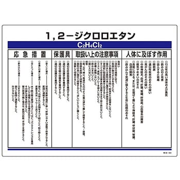 特定化学物質関係標識 1枚 日本緑十字社 通販サイトmonotaro