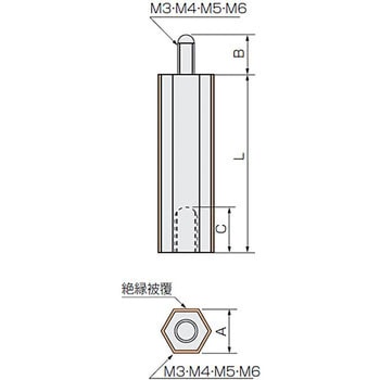 絶縁六角ポスト - 篠原電機