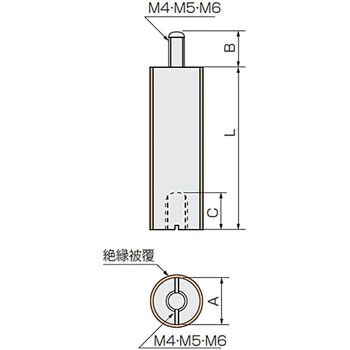 IMP-5-100 絶縁丸ポスト(マイナスネジ) 1袋(10個) 篠原電機 【通販モノタロウ】