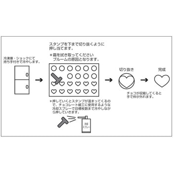 ENDO チョコレート切り抜きスタンプ ホワイトサム